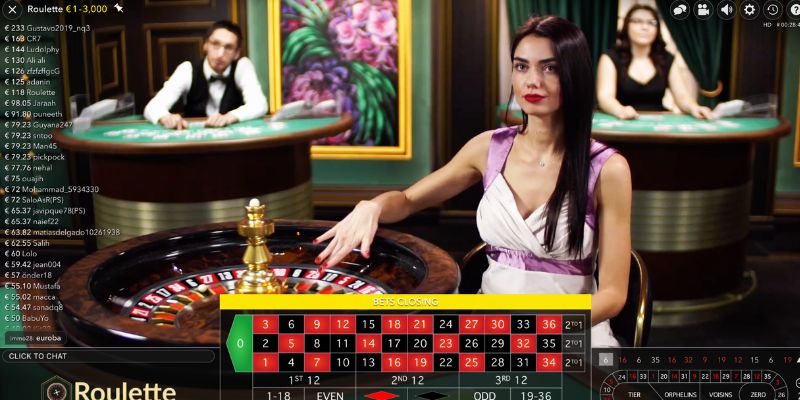 Sảnh Casino Trực Tuyến 